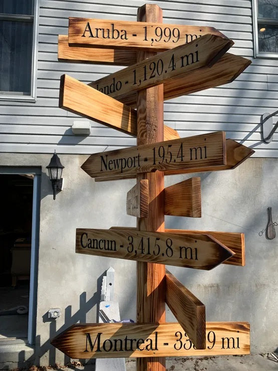 Directional Sign post